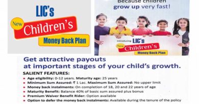 LIC New Children's Money Back Plan
