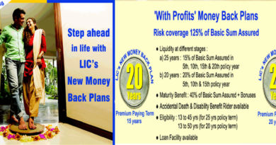 LIC NEW MON BACK PLAN 20 & 25 YEARS