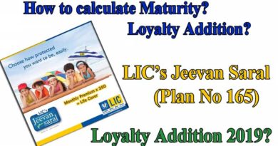 Loyalty Addition in Jeevan Saral Policy for year 2018-2019