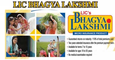 LIC Bhagya Lakshmi Plan